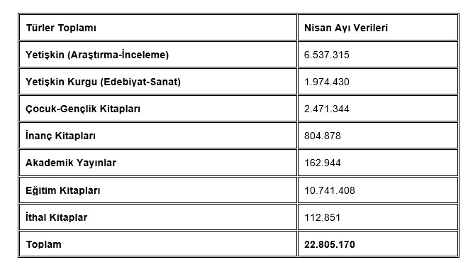 Nisan 2020